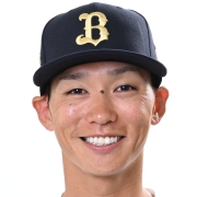 オリックス・バファローズ 石川 亮 選手情報 プロ野球ファーム戦