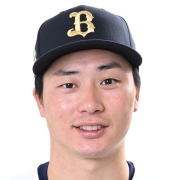 オリックス・バファローズ 廣岡 大志 選手情報 プロ野球｜スポーツ情報