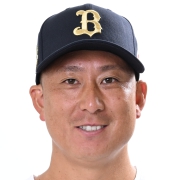 千葉ロッテマリーンズ 岡 大海 選手情報 プロ野球｜スポーツ情報はd