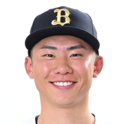 千葉ロッテマリーンズ 山口 航輝 選手情報 プロ野球｜スポーツ情報はd