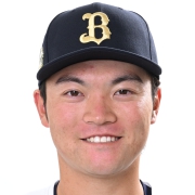 横浜DeNAベイスターズ 島田 舜也 選手情報 プロ野球｜スポーツ情報はd