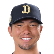 広島東洋カープ 栗林 良吏 同学年の現役選手情報 プロ野球｜スポーツ