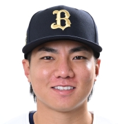 オリックス・バファローズ 宜保 翔 選手情報 プロ野球｜スポーツ情報は