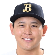 オリックス・バファローズ 宮城 大弥 選手情報 プロ野球ファーム戦