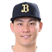 オリックス・バファローズ 元 謙太 選手情報 プロ野球｜スポーツ情報は