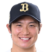 オリックス・バファローズ 阿部 翔太 選手情報 プロ野球｜スポーツ情報
