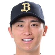 オリックス・バファローズ 権田 琉成 選手情報 プロ野球｜スポーツ情報