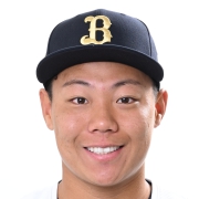 福岡ソフトバンクホークス 柳田 悠岐 選手情報 プロ野球｜スポーツ情報