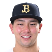 y*様 広島東洋カープ 中村奨成 プロモデルユニフォーム 22番 L 広島東洋カープ 中村 奨成 同学年の現役選手情報 プロ野球｜スポーツ