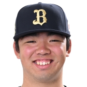 千葉ロッテマリーンズ 櫻井 ユウヤ 同学年の現役選手情報 プロ野球