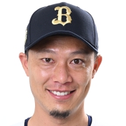 オリックス・バファローズ 岩嵜 翔 選手情報 プロ野球ファーム戦