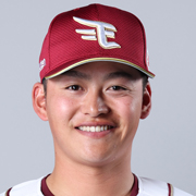 千葉ロッテマリーンズ 中森 俊介 選手情報 プロ野球｜スポーツ情報はd
