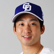 中日ドラゴンズ 田中 幹也 選手情報 プロ野球｜スポーツ情報はd