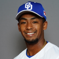 中日ドラゴンズ ブライト 健太 選手情報 プロ野球｜スポーツ情報