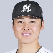 千葉ロッテマリーンズ 廣池 康志郎 選手情報 プロ野球｜スポーツ情報は
