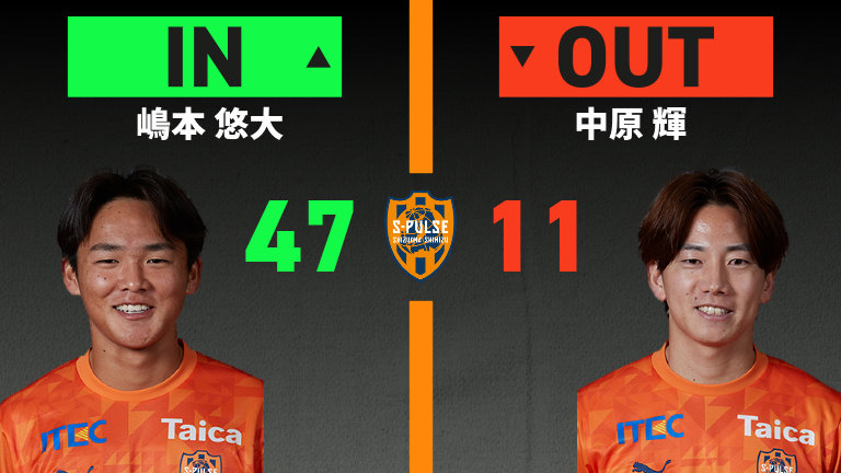 ピュアアエロ 100 清水悠太選手使用スペックと同じ内容でチューニング