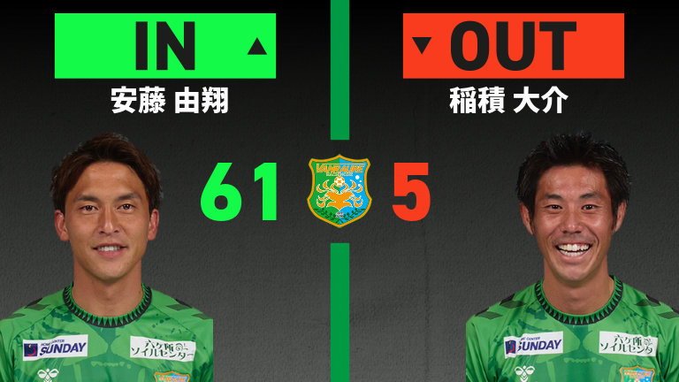 ヴァンラーレ八戸 安藤由翔 サイン入りユニフォーム ヴァンラーレ八戸 安藤由翔 サイン入りユニフォーム ヴァンラーレ八戸