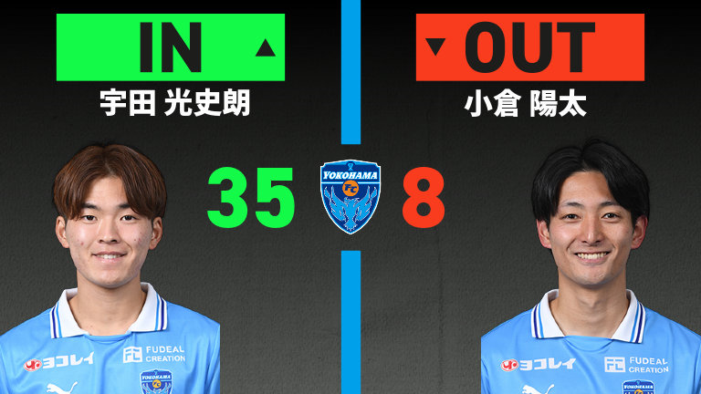 横浜FC vs 群馬(2026年3月15日) Jリーグ｜スポーツ情報はdメニュースポーツ