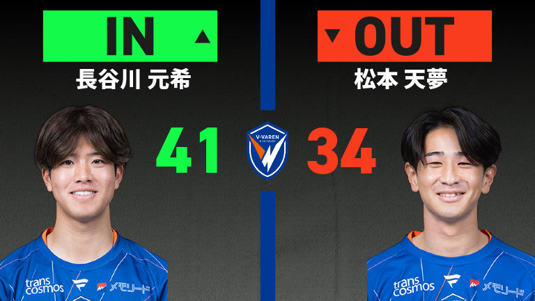 岡山 vs 長崎(2026年3月21日) Jリーグ｜スポーツ情報はdメニュースポーツ