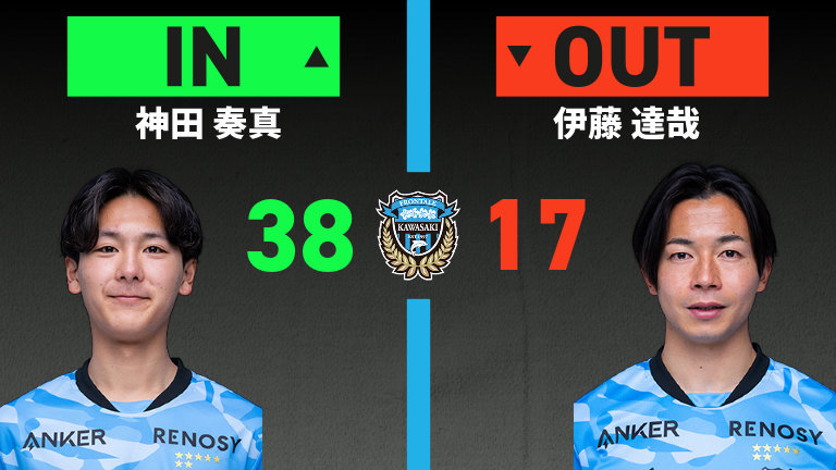 川崎F vs 浦和(2026年4月5日) Jリーグ｜スポーツ情報はdメニュースポーツ