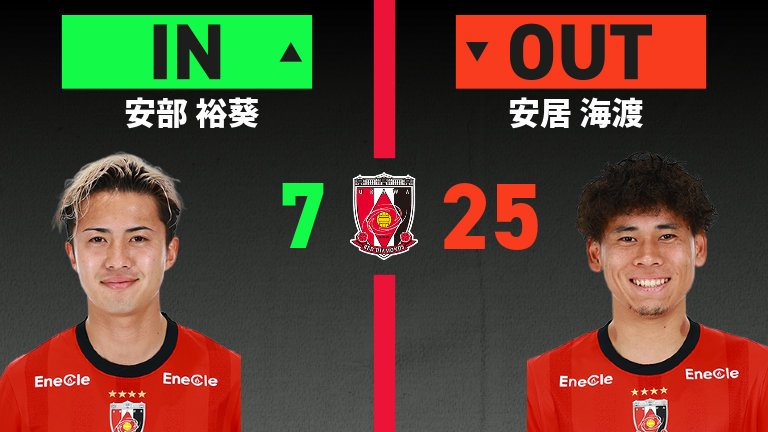 川崎F vs 浦和(2026年4月5日) Jリーグ｜スポーツ情報はdメニュースポーツ