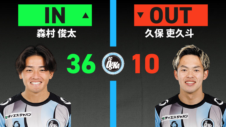 新潟 vs FC大阪(2026年4月25日) Jリーグ｜スポーツ情報はdメニュースポーツ