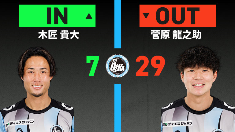 FC大阪 vs 今治(2026年5月9日) Jリーグ｜スポーツ情報はdメニュースポーツ