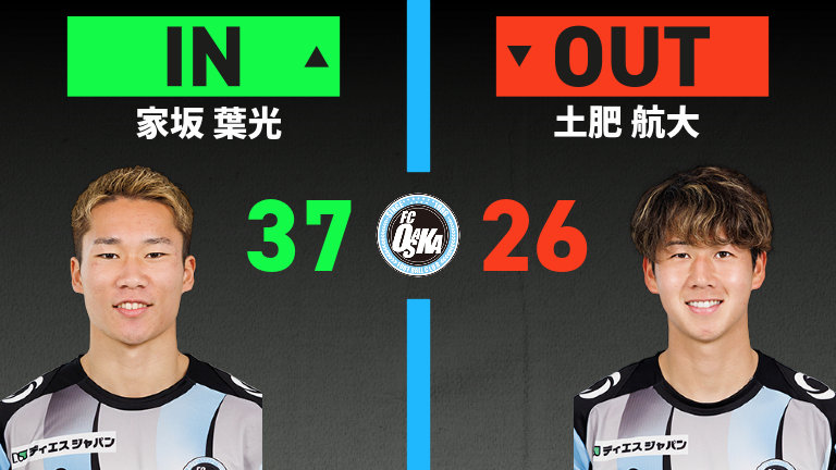 FC大阪 vs 今治(2026年5月9日) Jリーグ｜スポーツ情報はdメニュースポーツ