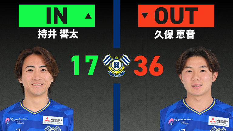 FC大阪 vs 今治(2026年5月9日) Jリーグ｜スポーツ情報はdメニュースポーツ