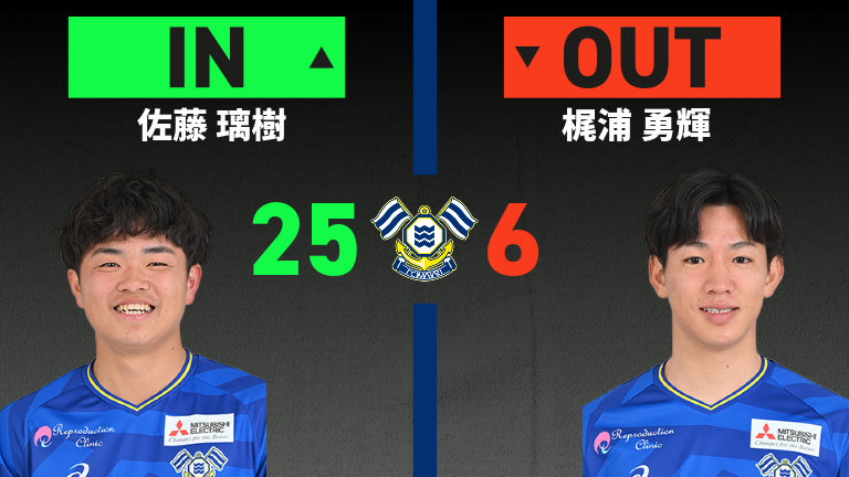 FC大阪 vs 今治(2026年5月9日) Jリーグ｜スポーツ情報はdメニュースポーツ