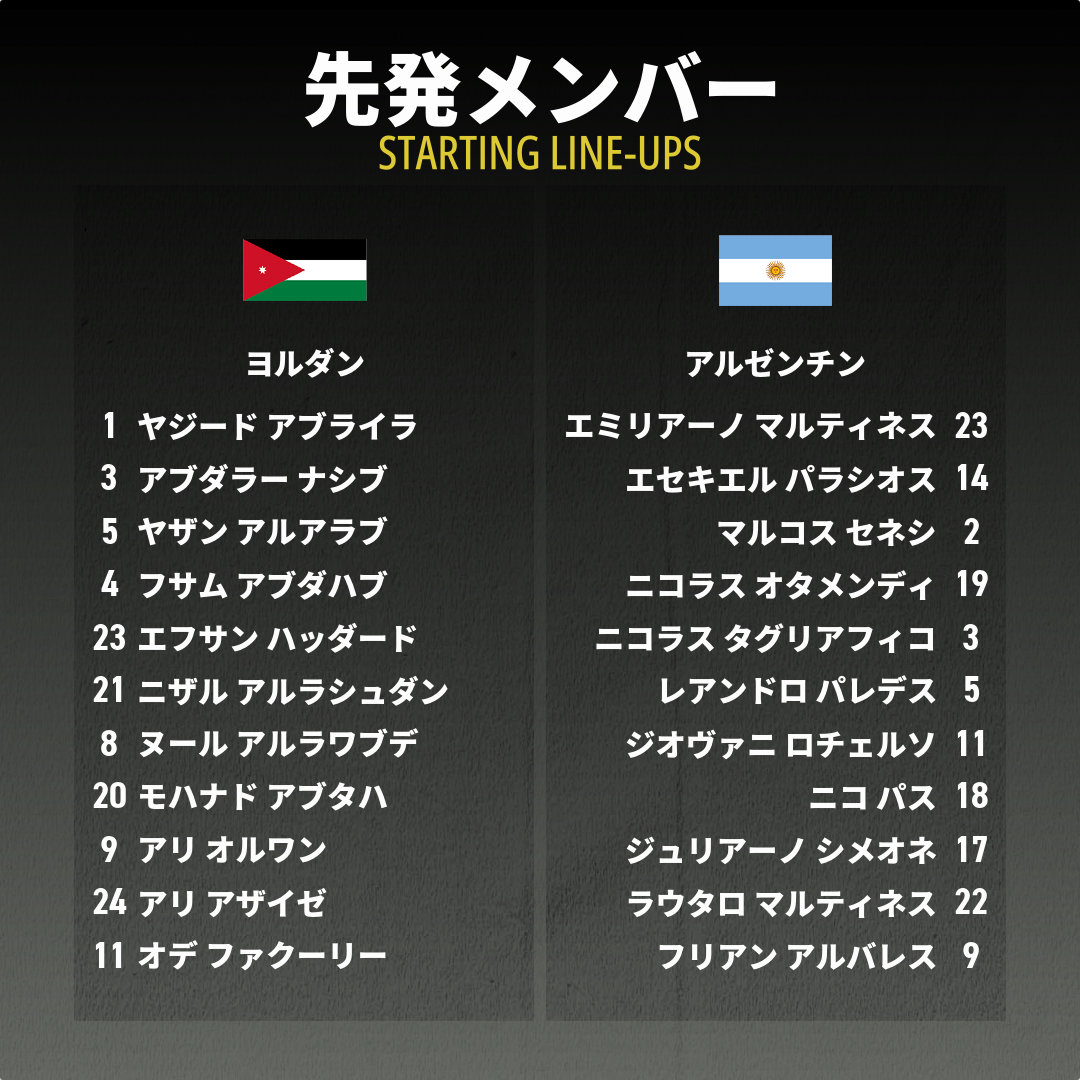 ヨルダン vs アルゼンチン(2026年6月28日) W杯(ワールドカップ
