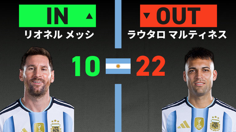 ヨルダン vs アルゼンチン(2026年6月28日) W杯(ワールドカップ