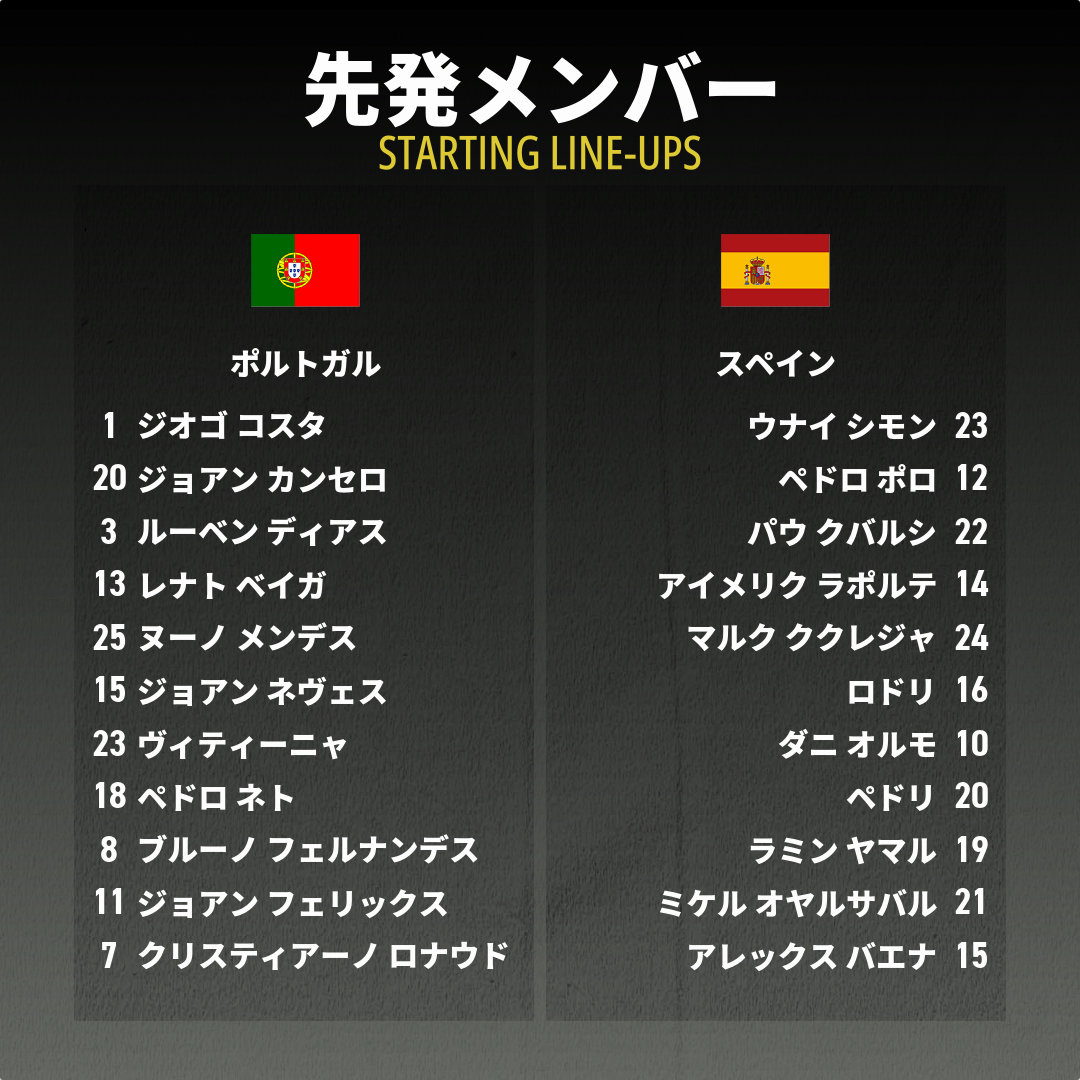ポルトガル vs スペイン(2026年7月7日) W杯(ワールドカップ)｜スポーツ