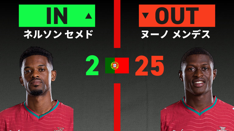 ポルトガル vs スペイン(2026年7月7日) W杯(ワールドカップ)｜スポーツ