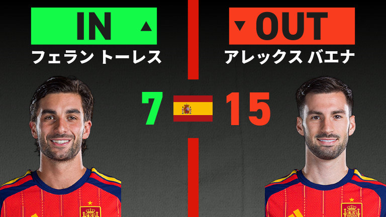 【現地限定】W杯2026 スペインvsポルトガル 公式スカーフ2種セット ポルトガル vs スペイン(2026年7月7日) W杯(ワールドカップ)｜スポーツ