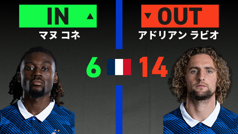 フランス vs スペイン(2026年7月15日) W杯(ワールドカップ)｜スポーツ