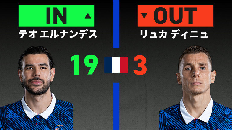 フランス vs スペイン(2026年7月15日) W杯(ワールドカップ)｜スポーツ